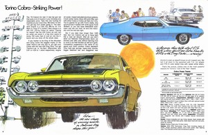 1970 Ford Performance Buyers Digest (Rev)-04-05.jpg